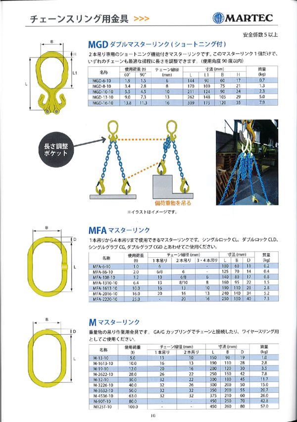 マーテック　四本吊りセット　マスターリング付　長さ調整機能付き　使用荷重8.3ton　TG4-LBK10 - 3